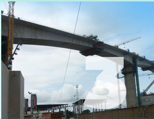 Africa Infrastructure Development Review